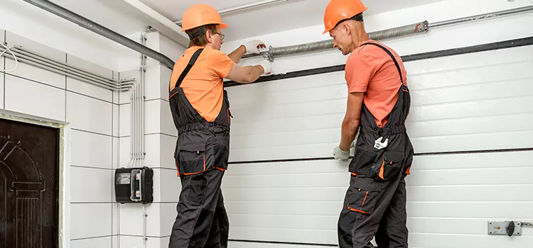 Garage Door Spring Repair Cost Radford